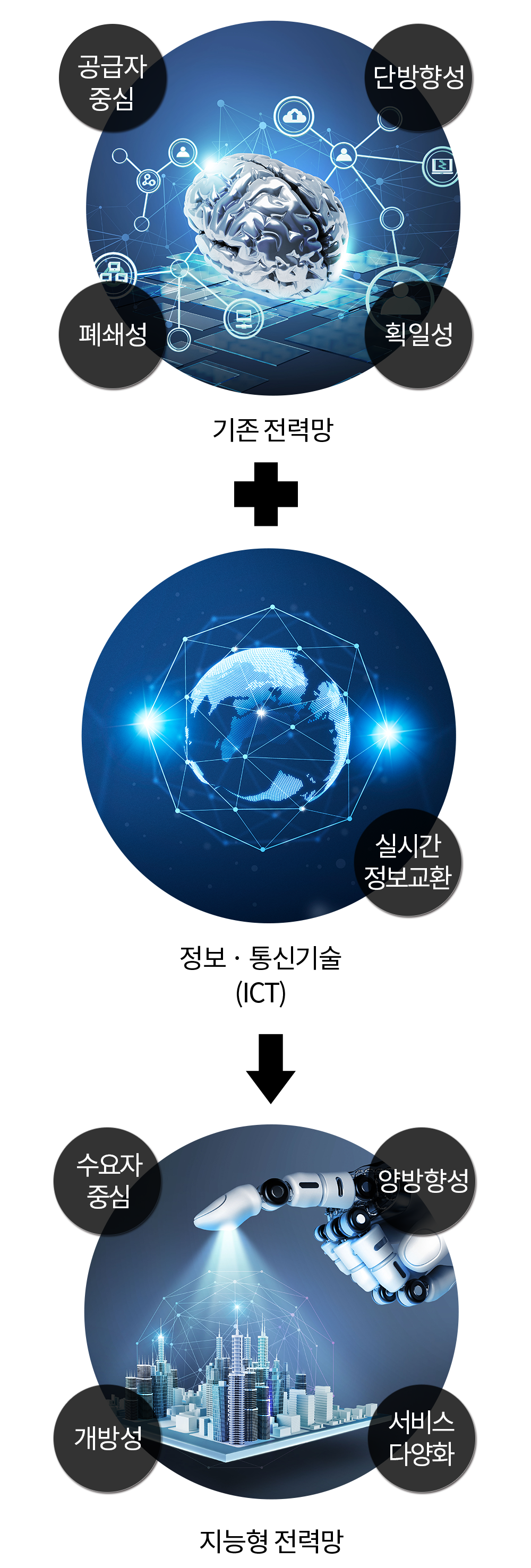 이미지명