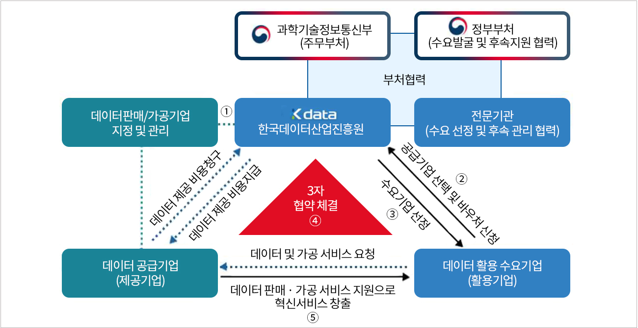 이미지명